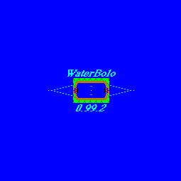 WaterBolo 0.99.2