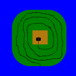 guerilla warfare III