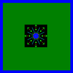 Q Pillwar on the Outskirts