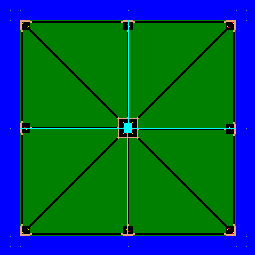 Forest Fortress Ethics