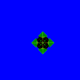 Cognitive Dissonance